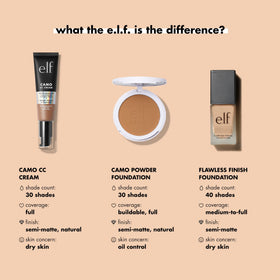e.l.f. Flawless Satin Foundation Caramel 20mL texture on skin