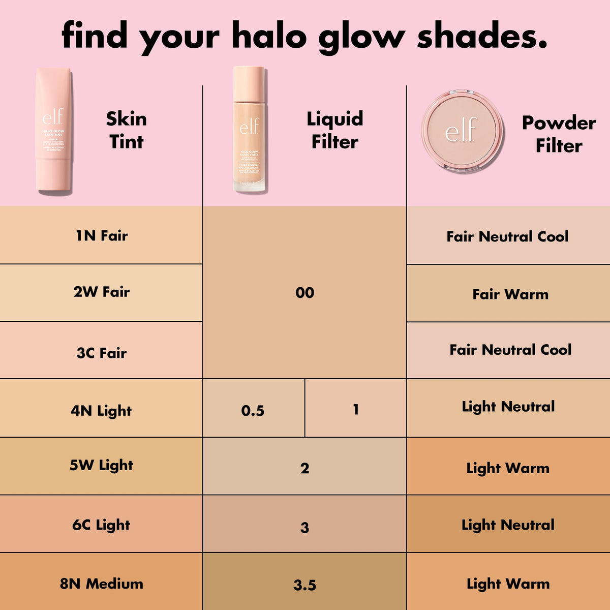 e.l.f. Halo Glow Liquid Filter 3.5 Medium bottle with cap