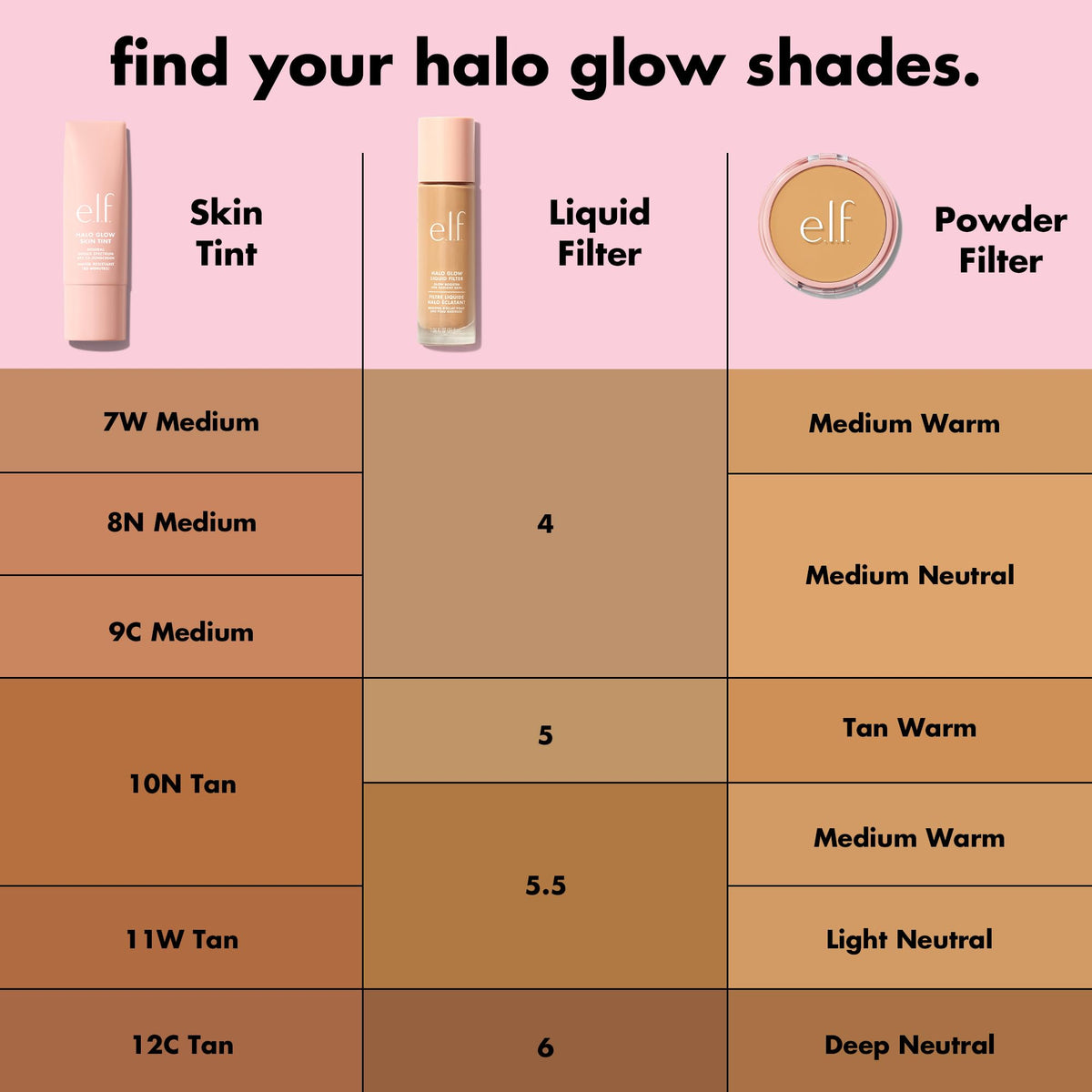 e.l.f. Halo Glow Liquid Filter 4 Medium packaging