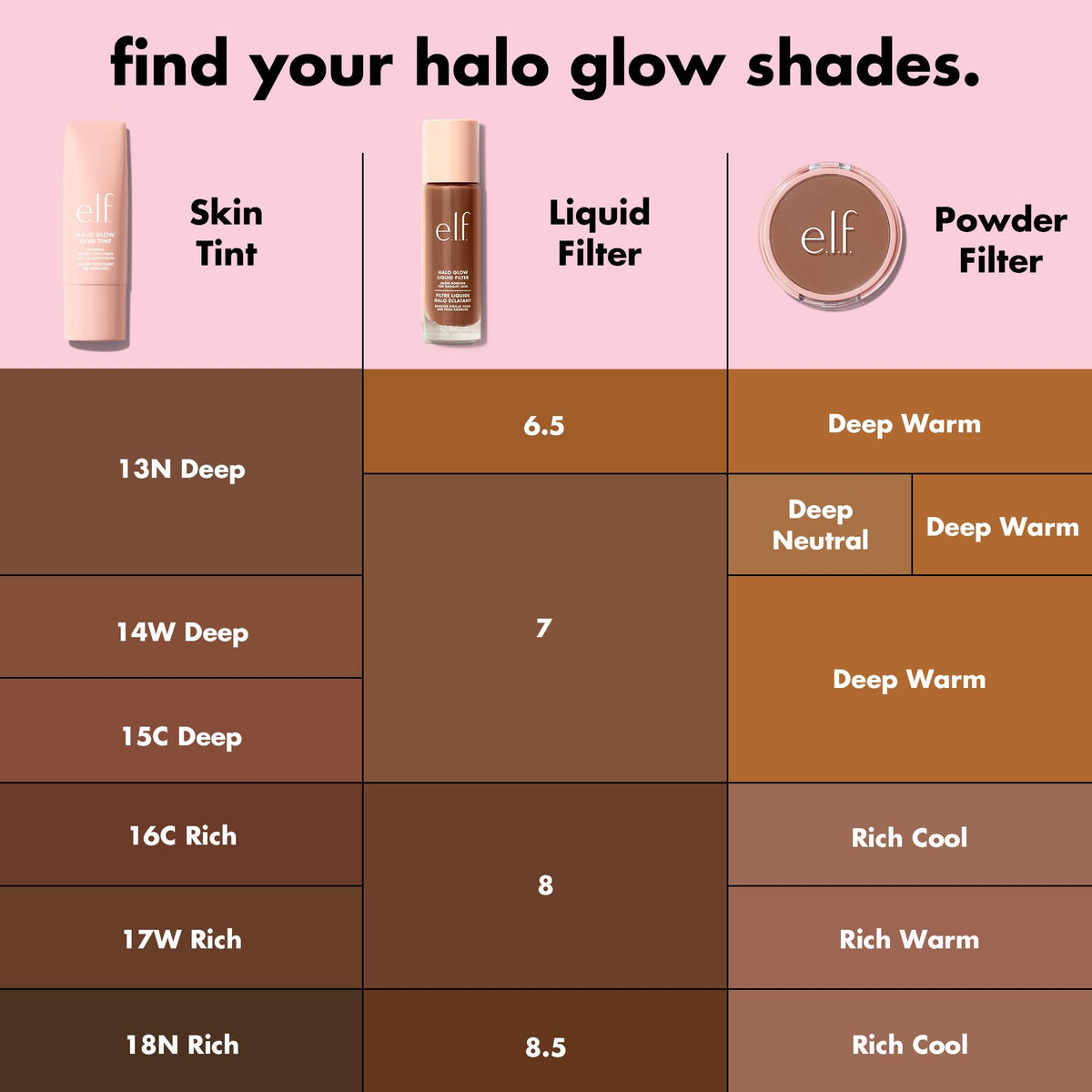 e.l.f. Halo Glow Liquid Filter bottle side view
