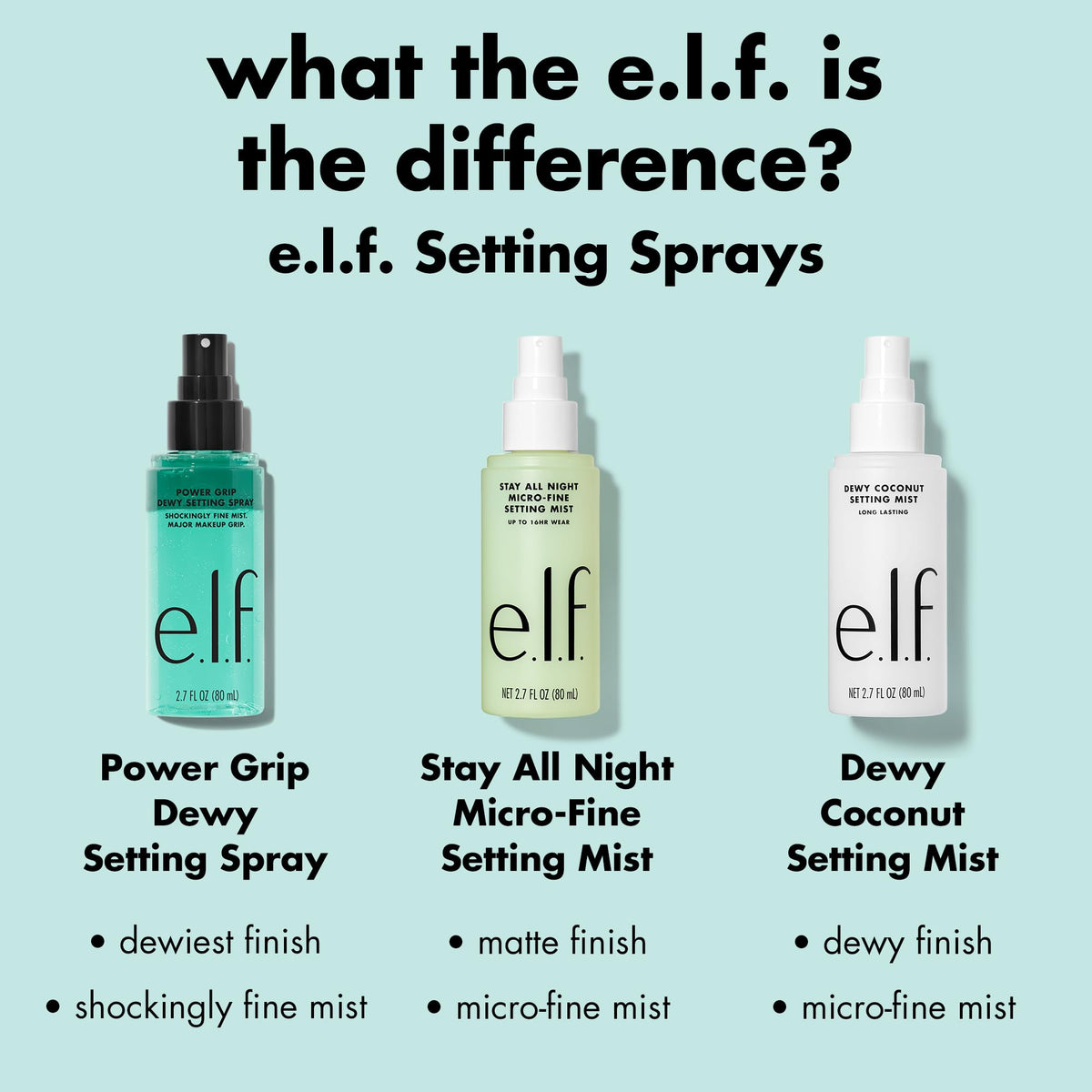 e.l.f. Power Grip Dewy Setting Spray in use during makeup application