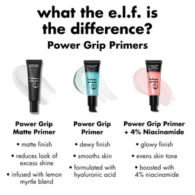 e.l.f. Power Grip Primer Mini side view with cap off