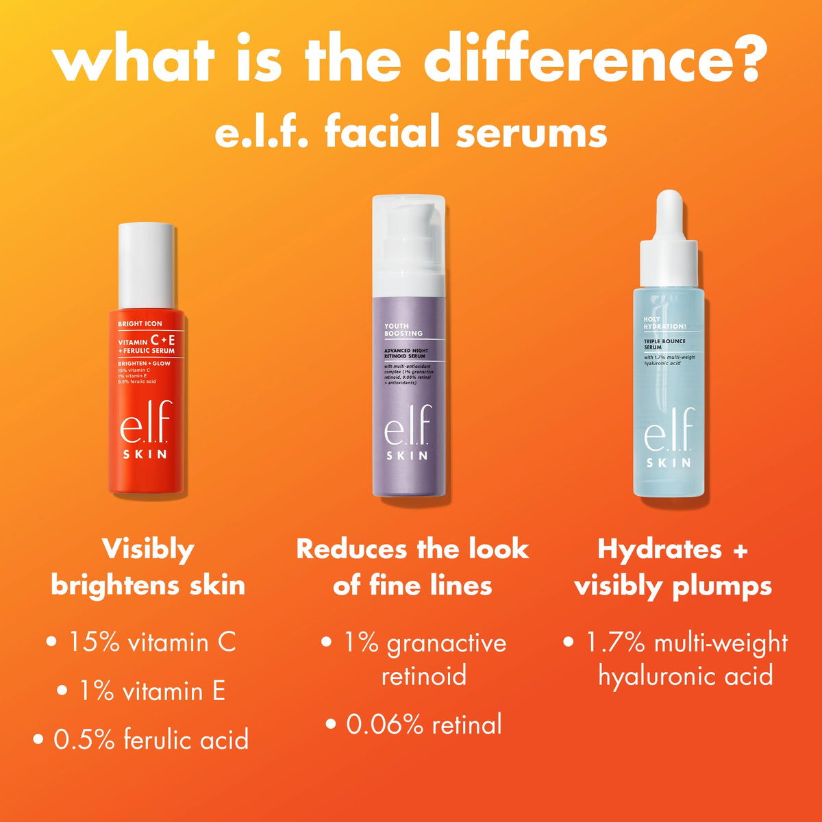e.l.f. SKIN Bright Icon Vitamin C + E Serum packaging details