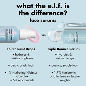 e.l.f. SKIN Holy Hydration! Thirst Burst Drops Mini Serum bottle close-up