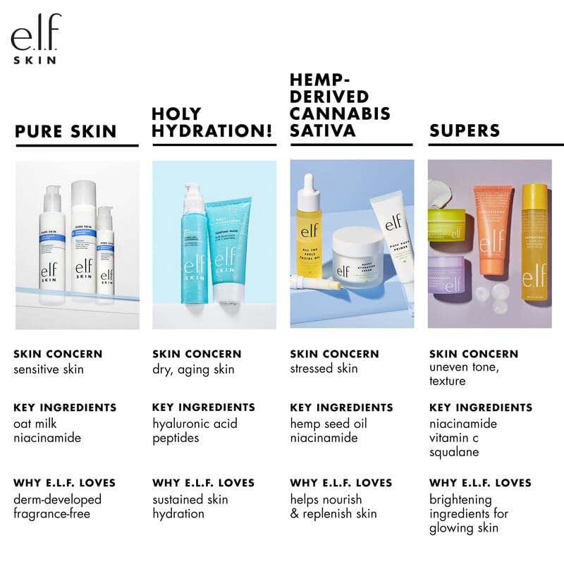 e.l.f. SKIN Hydrating Coconut Mist bottle side view