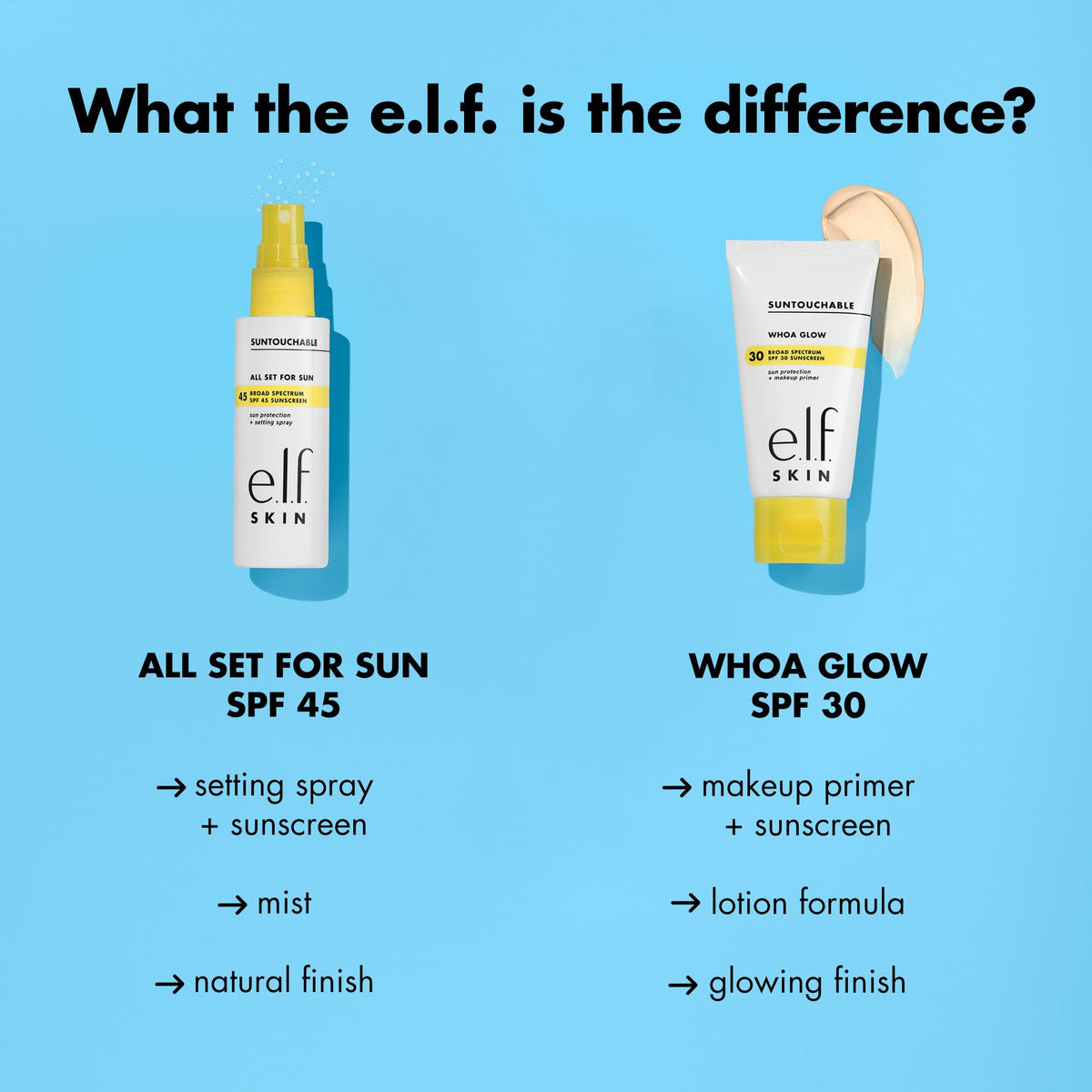 e.l.f. SKIN SPF 45 Setting Spray packaging details