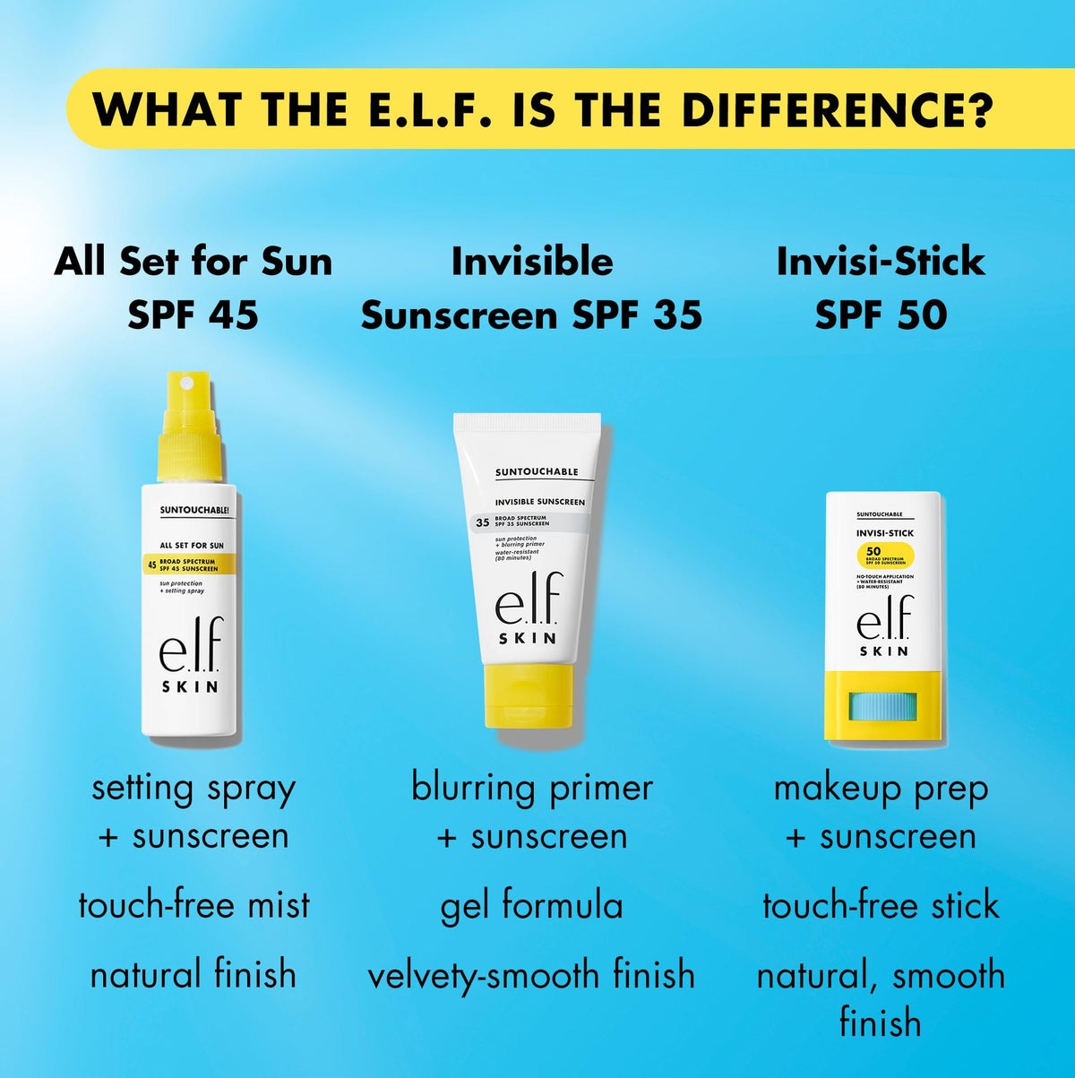 e.l.f. SKIN Suntouchable Invisi-Stick SPF 50 lifestyle shot