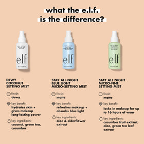 e.l.f. Stay All Night Blue Light Micro-Setting Mist lifestyle use