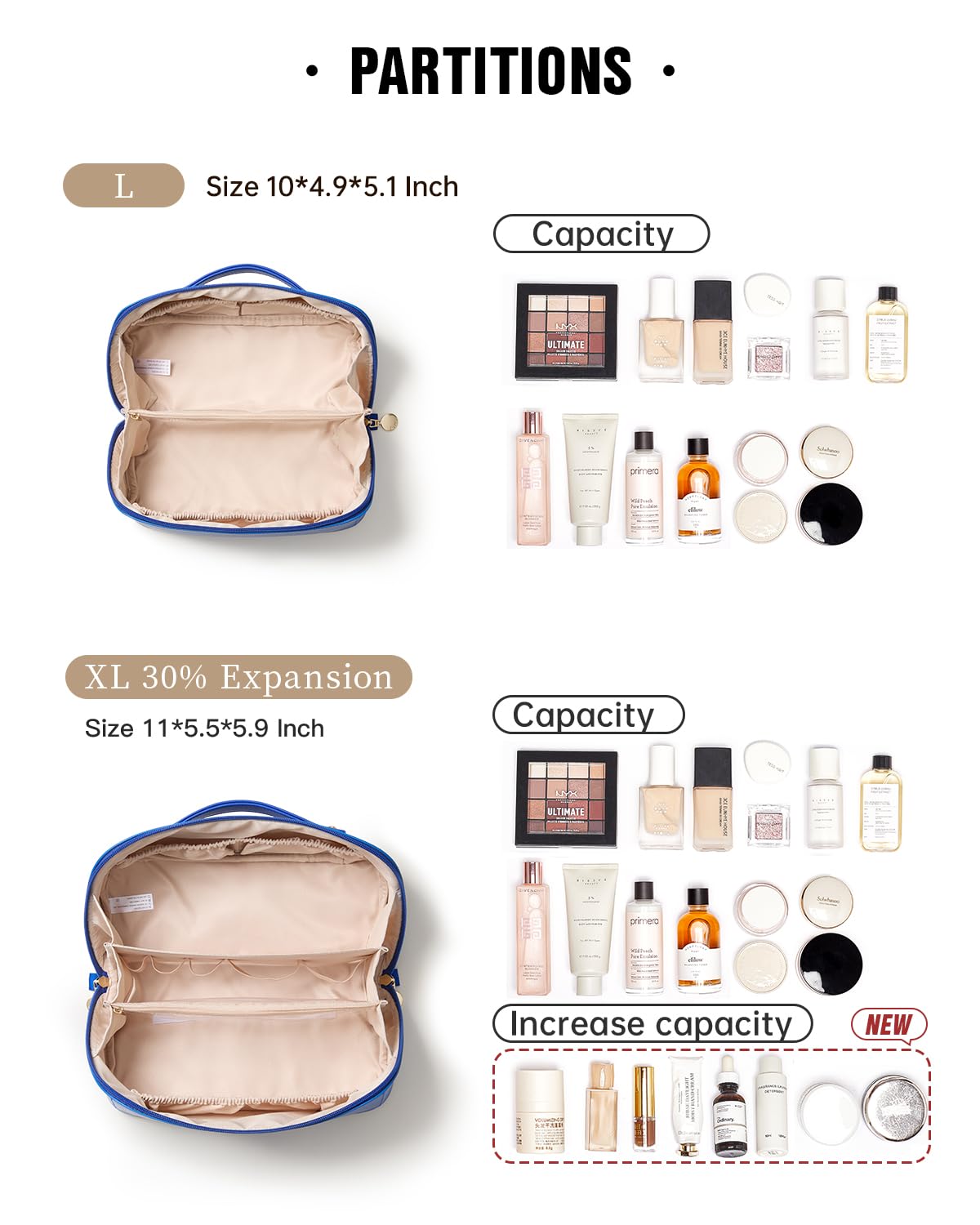 EACHY Travel Makeup Bag blue flat design opened showing contents