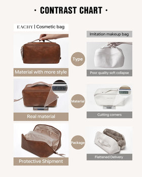 EACHY Travel Makeup Bag close-up of water-resistant material