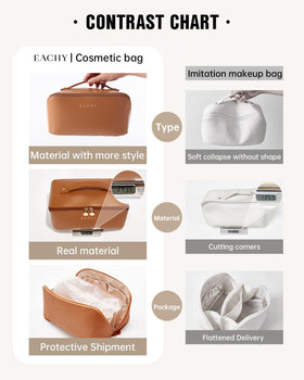 EACHY Travel Makeup Bag close-up of waterproof TPU compartment