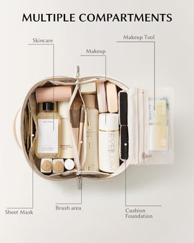 EACHY Travel Makeup Bag open showing compartments and organization
