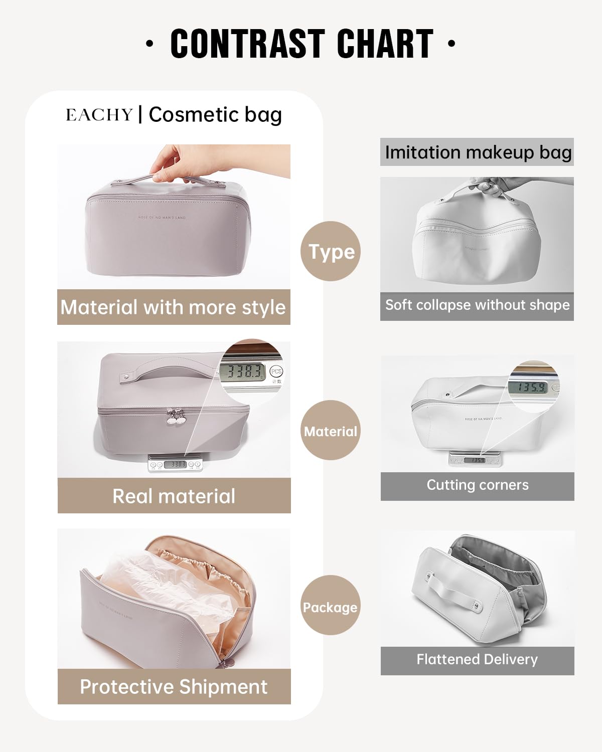 EACHY Travel Makeup Bag purple flat open view with cosmetics