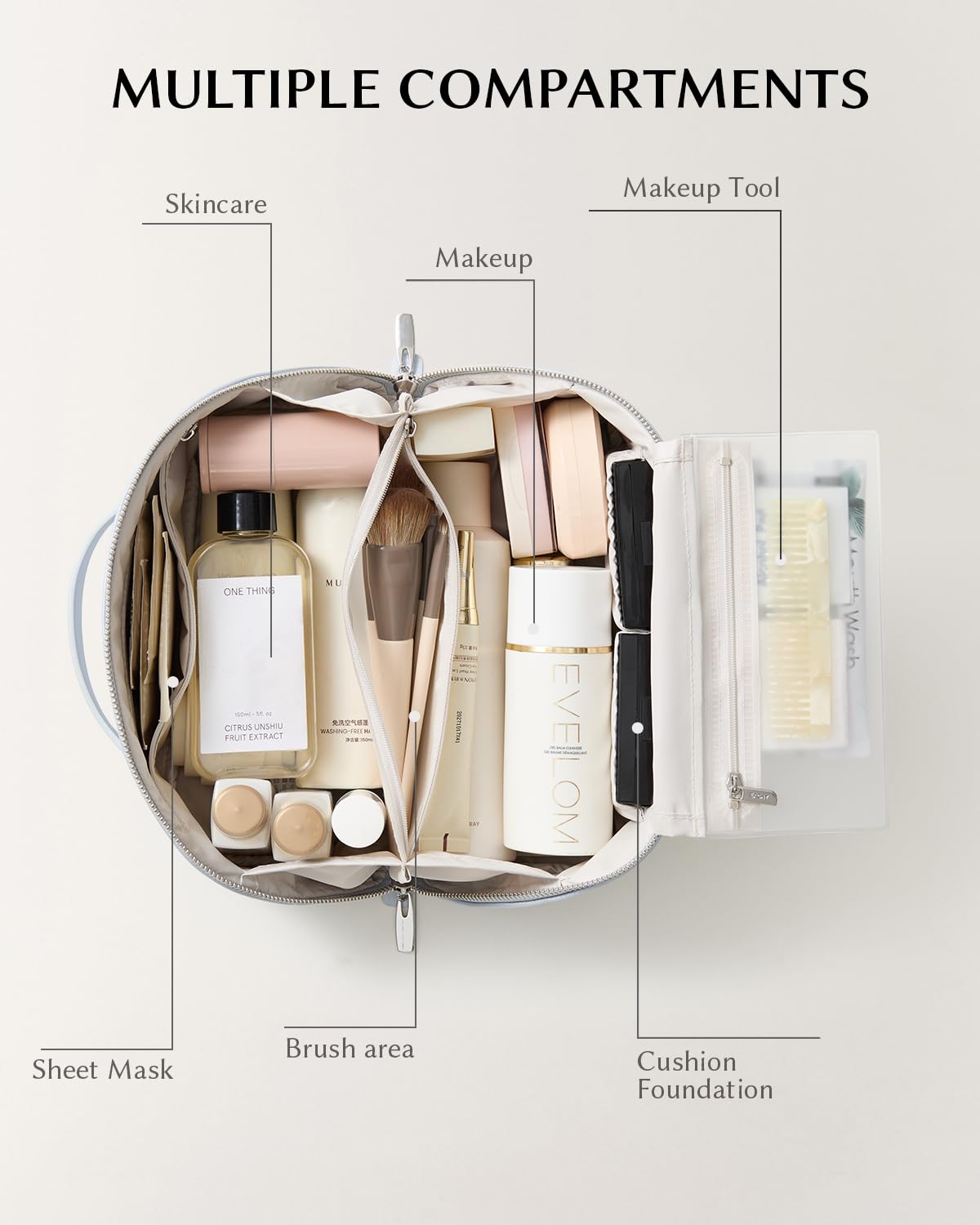 EACHY Travel Makeup Bag showing waterproof material and TPU compartment
