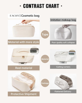 EACHY Travel Makeup Bag waterproof TPU brush compartment