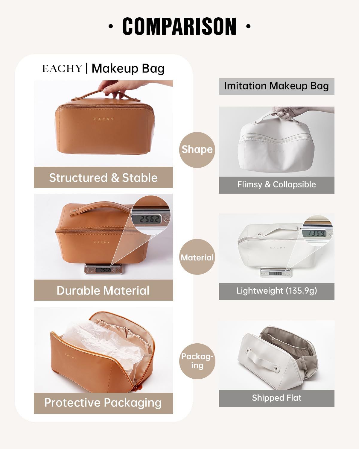 EACHY Travel Makeup Bag with brushes and makeup inside