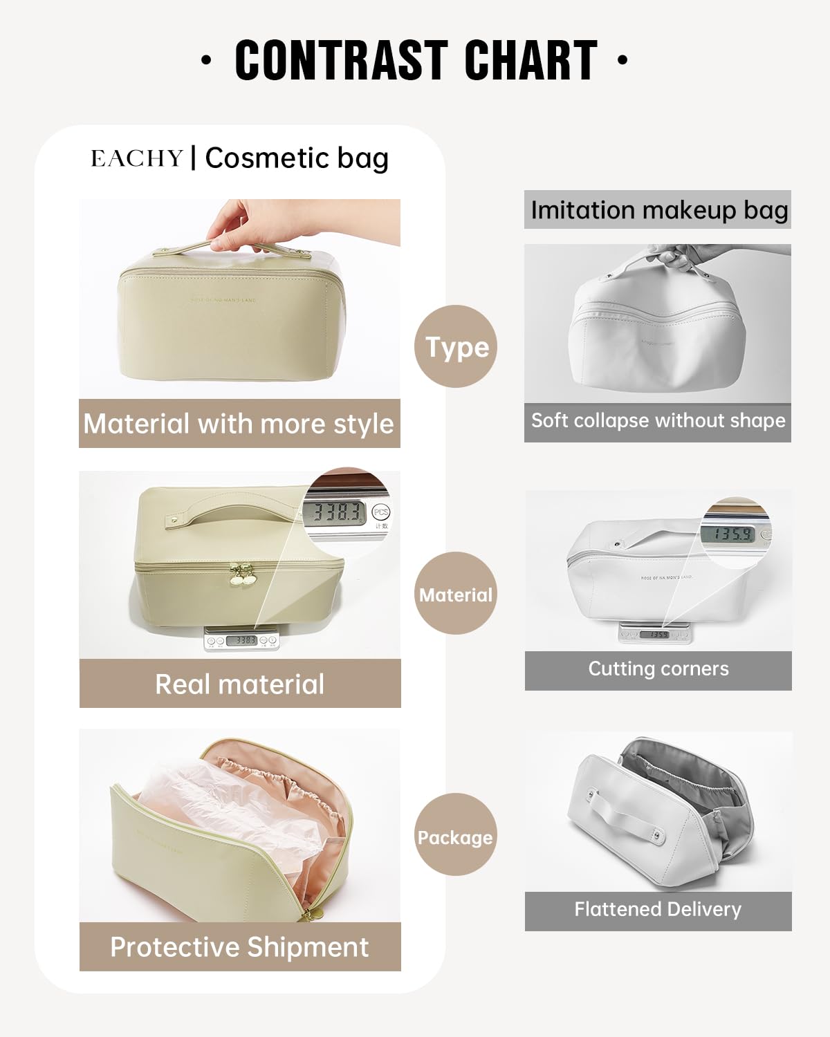 EACHY Travel Makeup Bag with clear TPU brush compartment