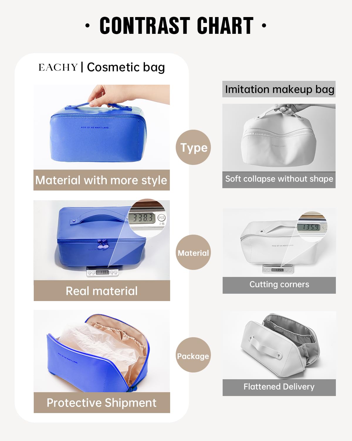 EACHY Travel Makeup Bag with clear TPU brush compartment