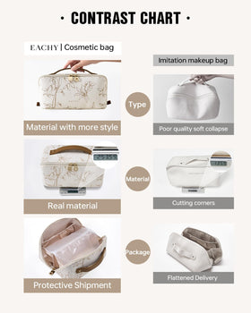 EACHY Travel Makeup Bag with clear TPU brush pocket