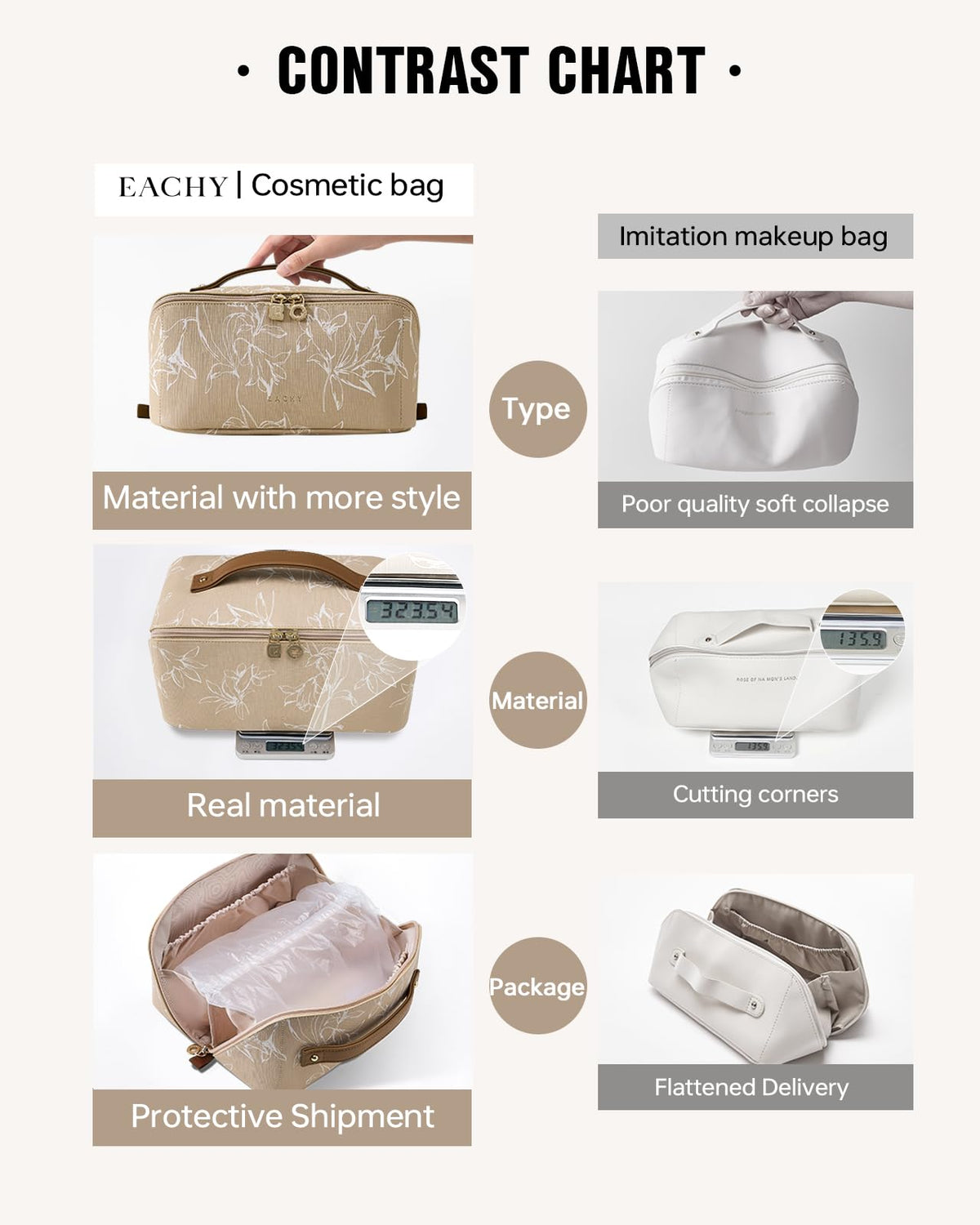 EACHY Travel Makeup Bag with cosmetics inside