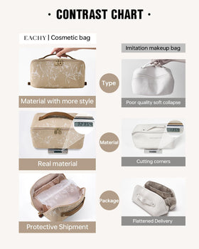 EACHY Travel Makeup Bag with cosmetics inside