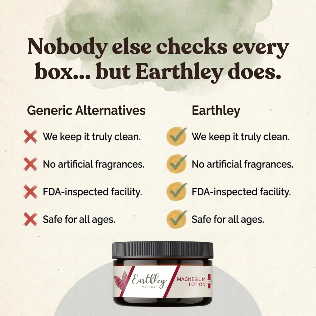 Earthley Wellness Magnesium Lotion 6oz Lavender ingredients list