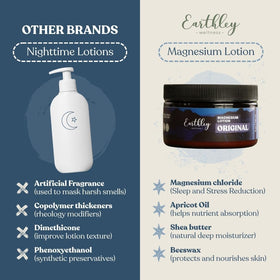 Earthley Wellness Magnesium Lotion application on skin