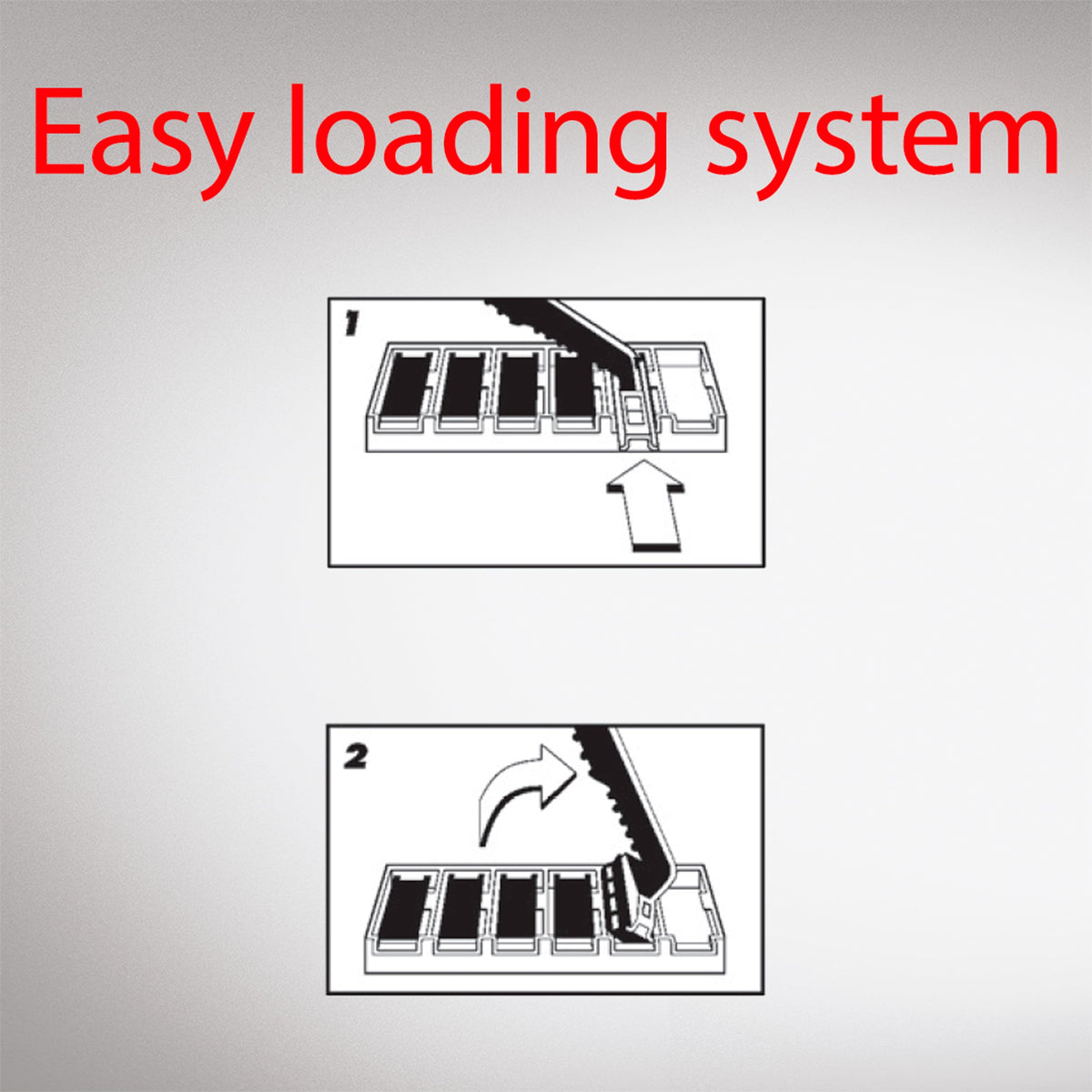 Easy loading system of Gillette TRAC II Plus Razor Blade