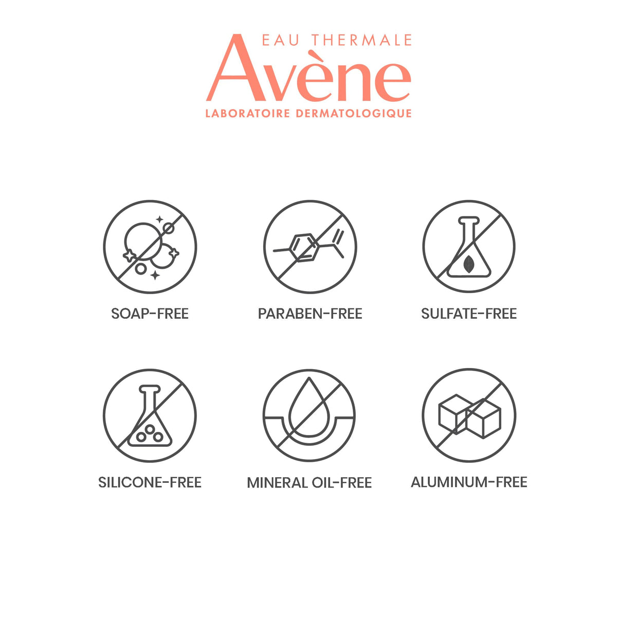 Eau Thermale Avène Cleanance Cleansing Gel packaging details