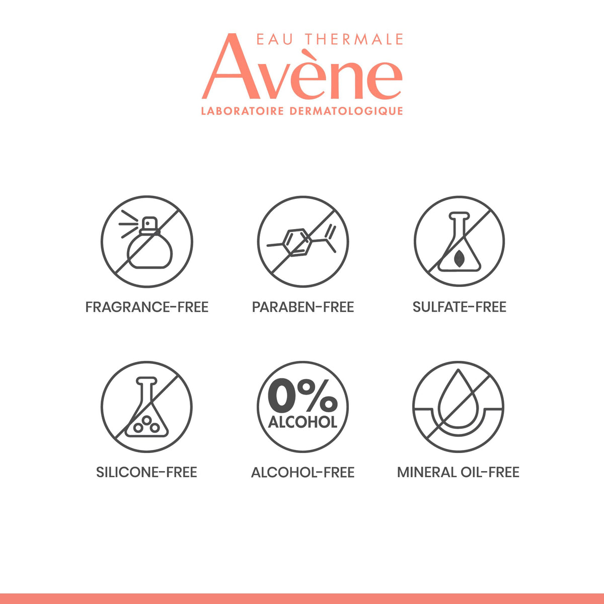 Eau Thermale Avène Retrinal 0.05% Anti-Aging Cream with ingredients