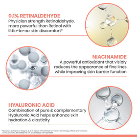 Eau Thermale Avène Retrinal 0.1% Anti-Aging Cream application on skin