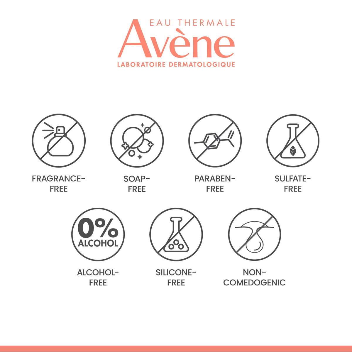 Eau Thermale Avène Tolerance Gentle Foaming Cleanser 5 oz with ingredients