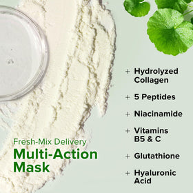 Ebanel Collagen Peptides Wash-Off Face Mask powder sachets