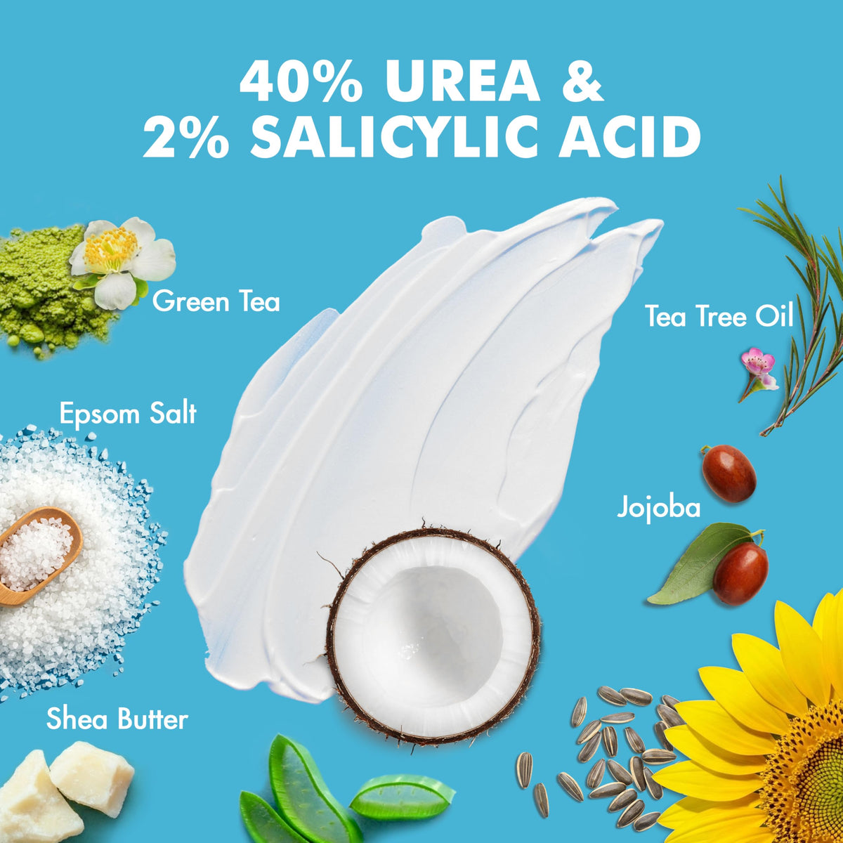 Ebanel Urea Cream 40% side view showing texture