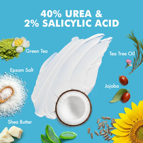 Ebanel Urea Cream 40% side view showing texture