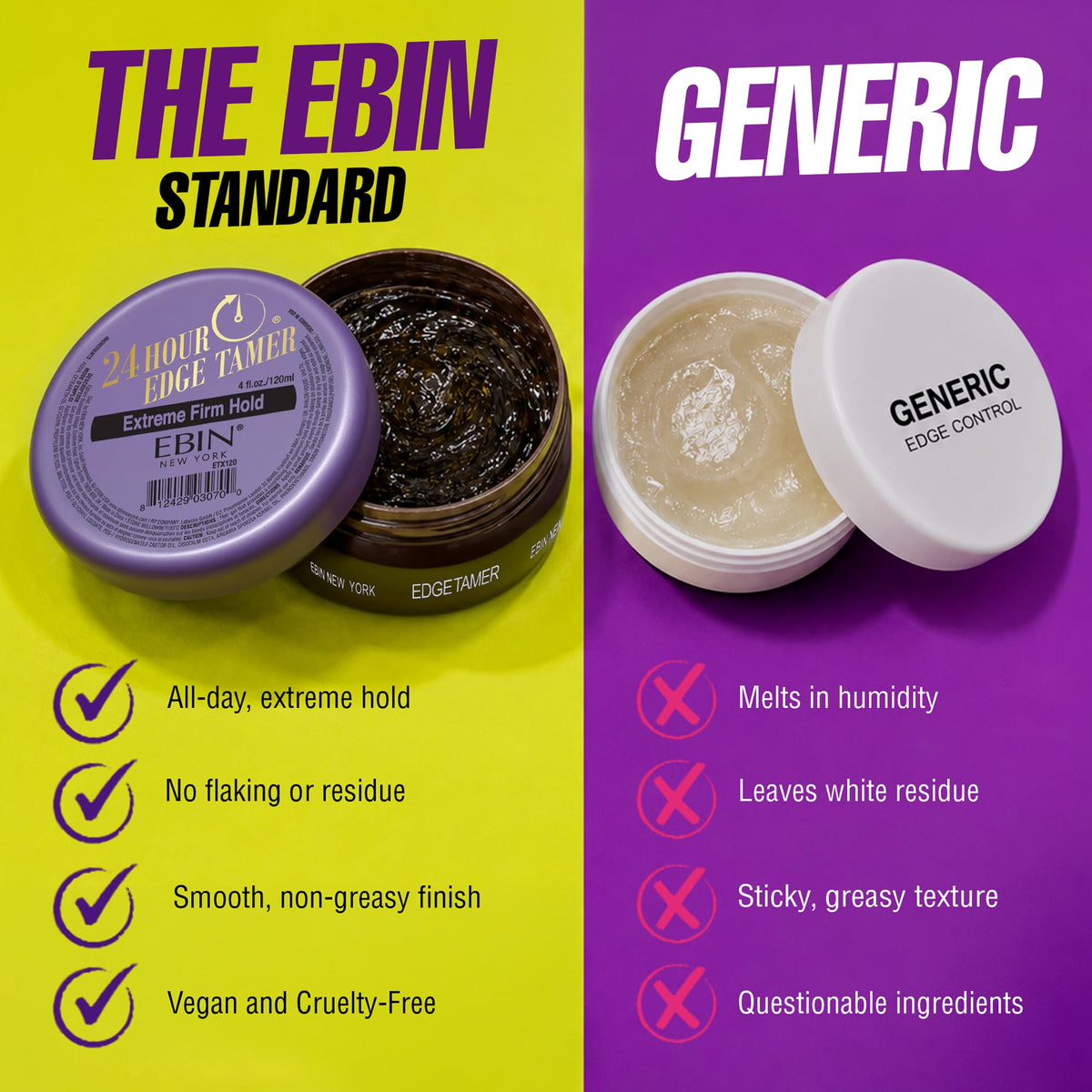 EBIN NEW YORK 24 Hour Edge Tamer with argan oil and castor oil ingredients
