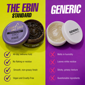 EBIN NEW YORK 24 Hour Edge Tamer with argan oil and castor oil ingredients