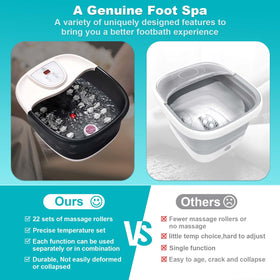 ECARBME Foot Spa Bath Massager displaying temperature control feature