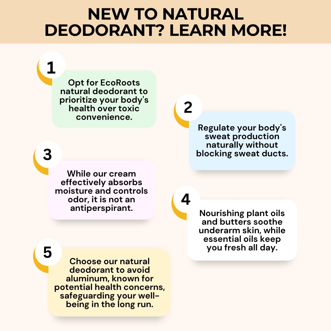ECO ROOTS Natural Deodorant Cream application on skin