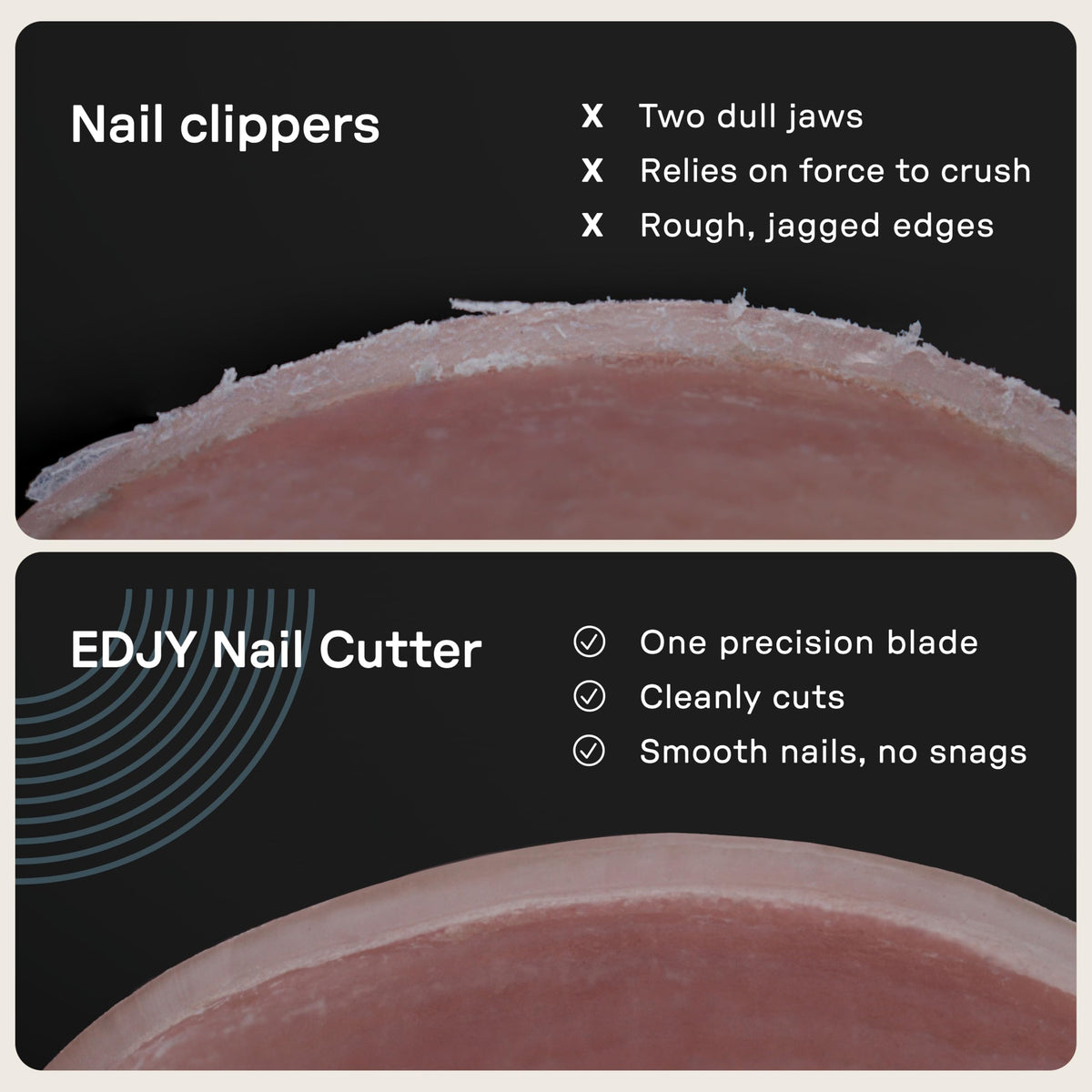 EDJY Toenail Cutter showing ergonomic lever design