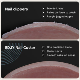 EDJY Toenail Cutter showing ergonomic lever design