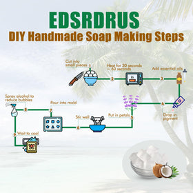 EDSRDRUS Glycerin Soap Base cubes ready for melting