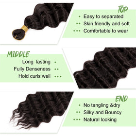 EERYA 18 Inch Deep Ocean Wave Braiding Hair packaging