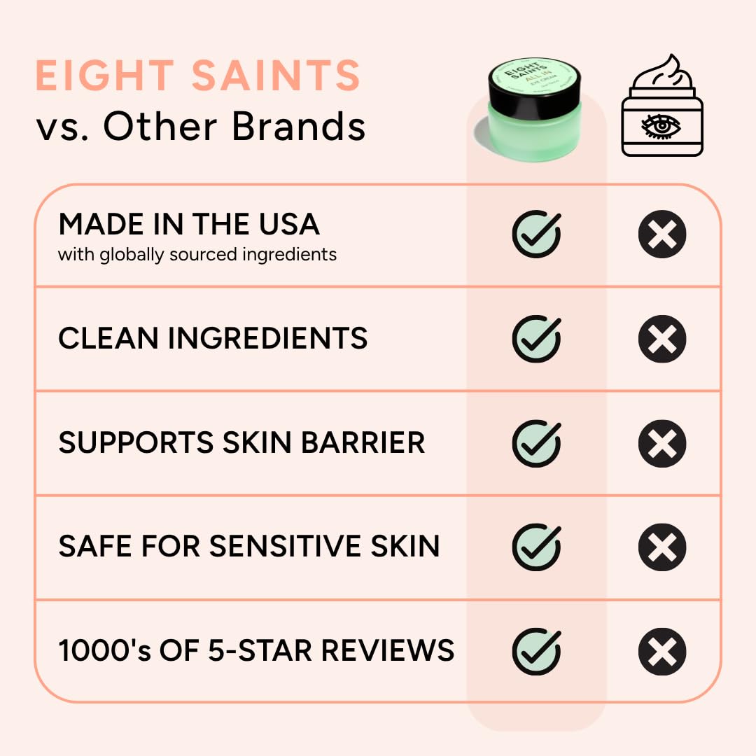 Eight Saints All In Eye Cream ingredients list