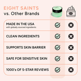 Eight Saints All In Eye Cream ingredients list