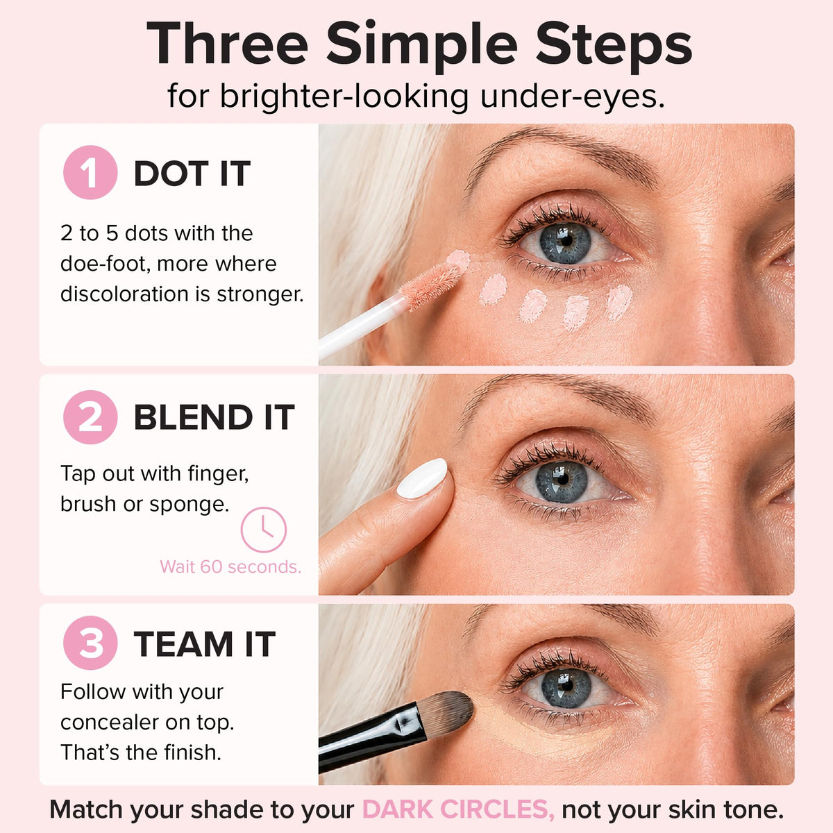 Elizabeth Mott Under Eye Brightener Base with hydrating ingredients displayed