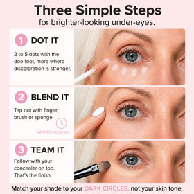 Elizabeth Mott Under Eye Brightener Base with hydrating ingredients displayed