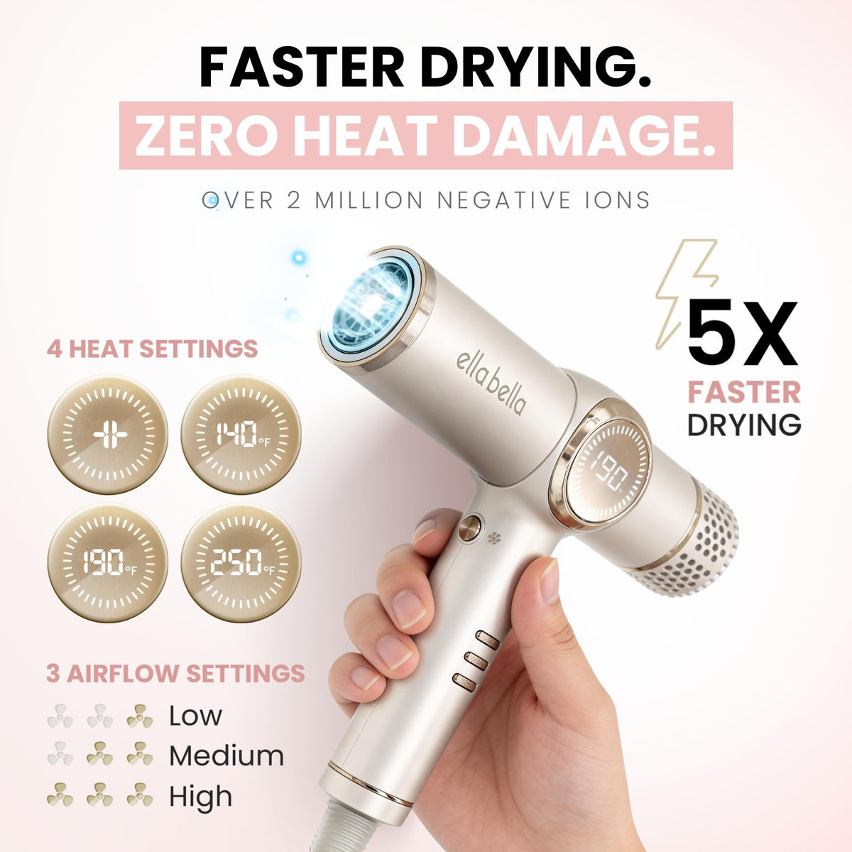 ELLA BELLA Ionic Hair Dryer in hand demonstrating lightweight design