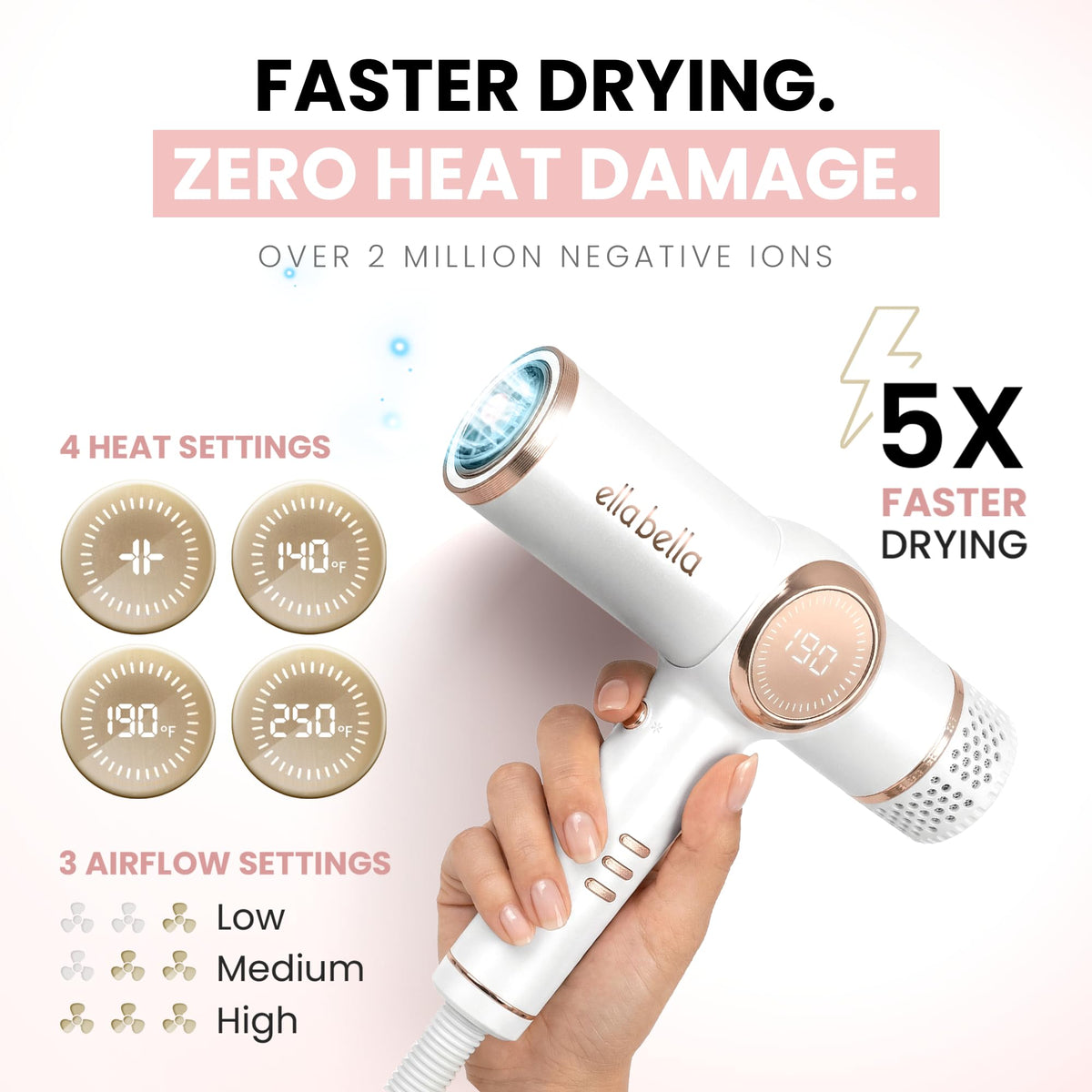 ELLA BELLA Ionic Hair Dryer lightweight design in hand