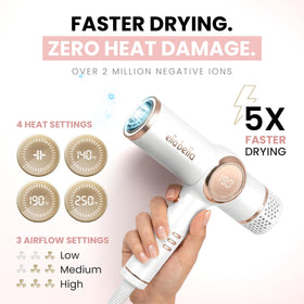 ELLA BELLA Ionic Hair Dryer lightweight design in hand